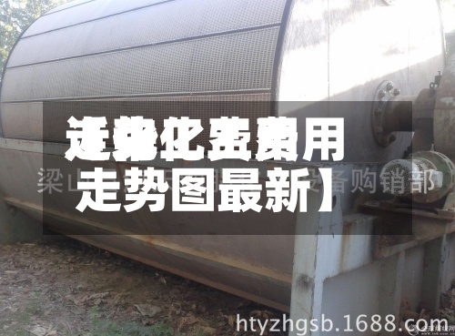 近来【化工费用走势化工费用走势图最新】