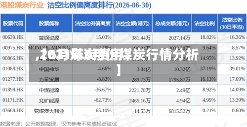 【6月煤炭费用,2021年6月份煤炭行情分析】-第2张图片