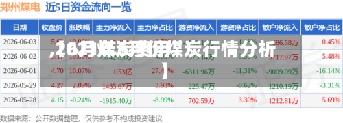 【6月煤炭费用,2021年6月份煤炭行情分析】-第3张图片