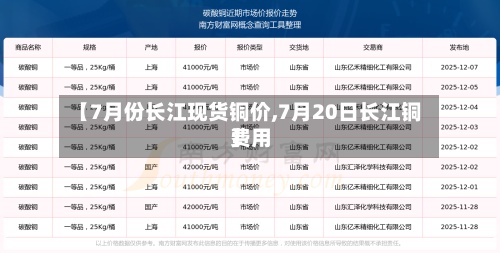 【7月份长江现货铜价,7月20日长江铜费用】-第2张图片
