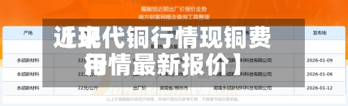 近来【现代铜行情现铜费用行情最新报价】