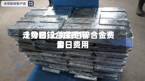 【今日锌合金费用走势图,上海有色锌合金费用今日费用】-第2张图片