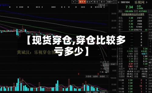 【现货穿仓,穿仓比较多亏多少】-第2张图片