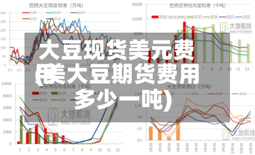 大豆现货美元费用(美大豆期货费用多少一吨)