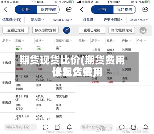 期货现货比价(期货费用比现货费用低怎么做)-第2张图片