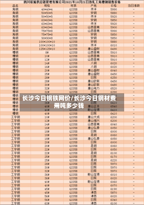 长沙今日钢铁网价/长沙今日钢材费用一吨多少钱