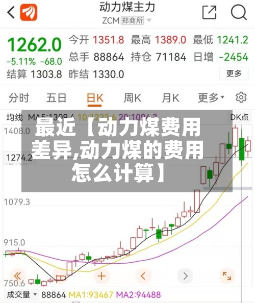 最近【动力煤费用差异,动力煤的费用怎么计算】