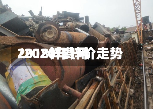 2018锌费用/2020年锌价走势-第3张图片