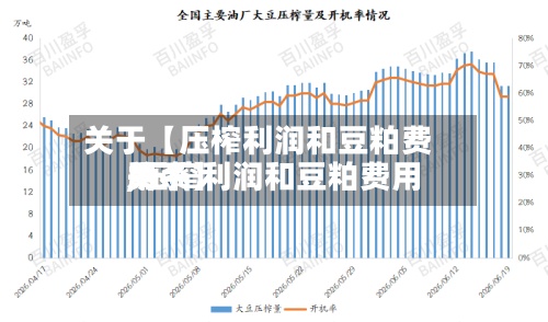 关于【压榨利润和豆粕费用,压榨利润和豆粕费用关系】-第3张图片