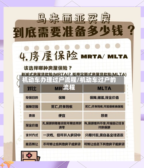 机动车办理过户流程/机动车过户的流程-第3张图片
