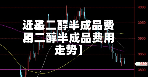 近来【乙二醇半成品费用乙二醇半成品费用走势】