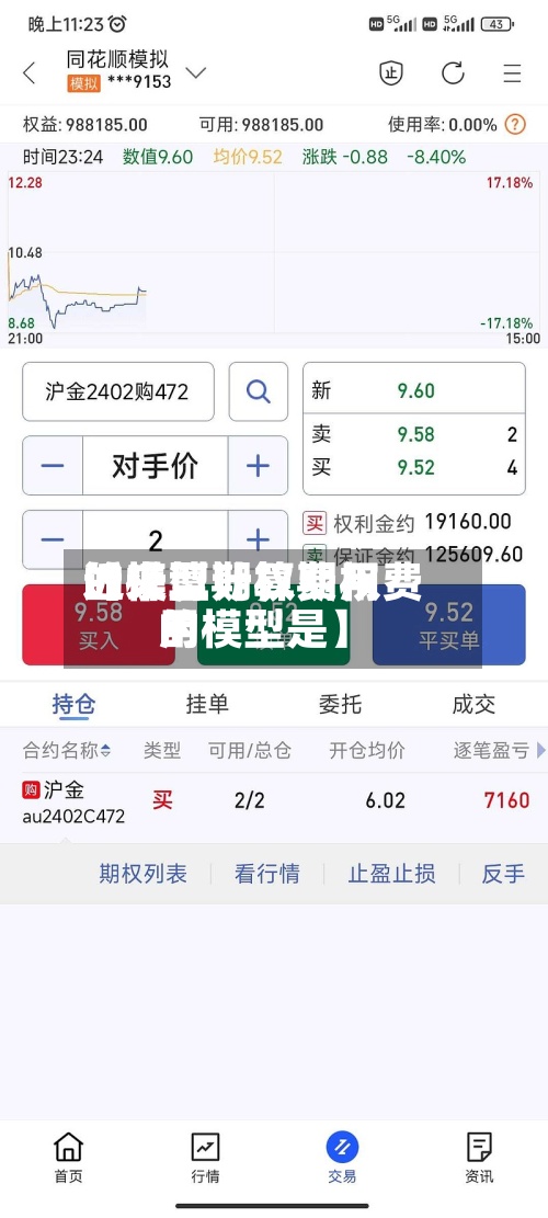 近来【计算期权费用的模型计算期权费用的模型是】-第2张图片