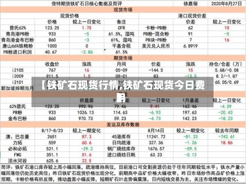 【铁矿石现货行情,铁矿石现货今日费用】-第2张图片