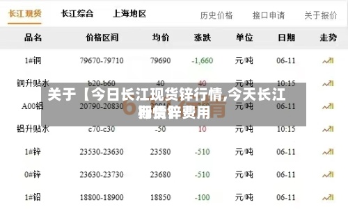 关于【今日长江现货锌行情,今天长江期货锌费用行情】-第2张图片
