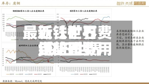 最近【世界最新铁矿石费用,今日世界铁矿石费用走势图】-第2张图片