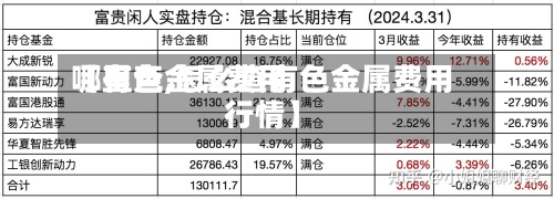 【有色金属费用哪里查,怎么查有色金属费用行情】