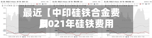 最近【中印硅铁合金费用,2021年硅铁费用】