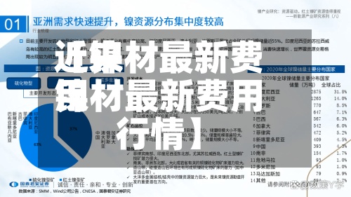 近来【镍材最新费用镍材最新费用行情】-第2张图片