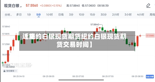 近来【纽约白银现货期货纽约白银现货期货交易时间】
