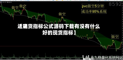 近来【现货指标公式源码下载有没有什么好的现货指标】-第2张图片