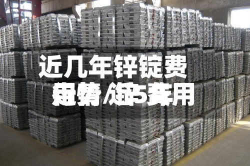 近几年锌锭费用行情/锌 费用走势 近5年-第3张图片