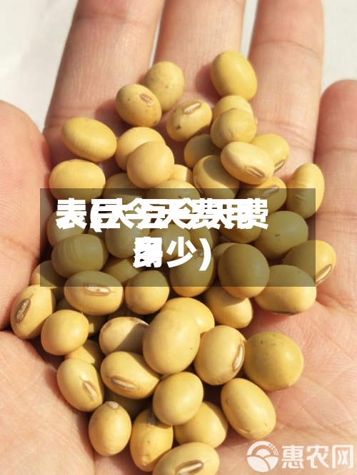 大豆今天费用表(大豆今天费用多少)-第2张图片