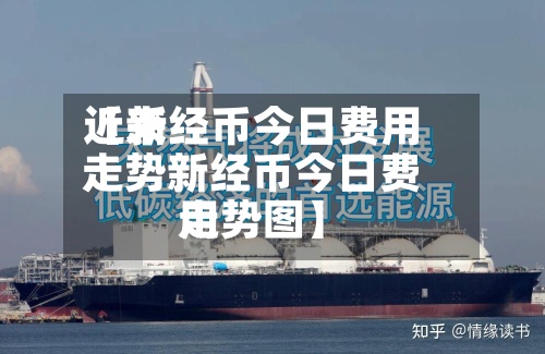 近来【新经币今日费用走势新经币今日费用走势图】-第3张图片