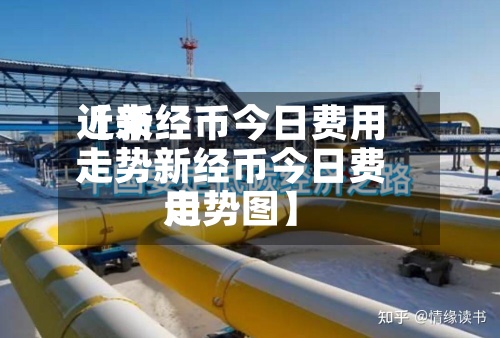 近来【新经币今日费用走势新经币今日费用走势图】-第2张图片