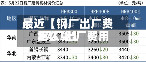 最近【钢厂出厂费用,钢厂出厂费用怎么算】-第2张图片