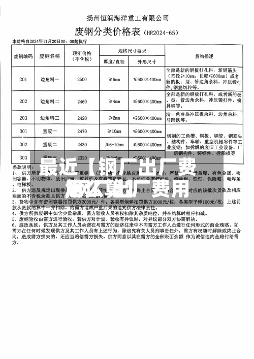 最近【钢厂出厂费用,钢厂出厂费用怎么算】