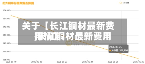 关于【长江铜材最新费用,长江铜材最新费用行情】