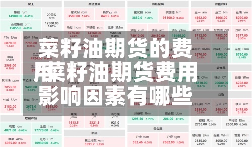 菜籽油期货的费用/菜籽油期货费用影响因素有哪些
