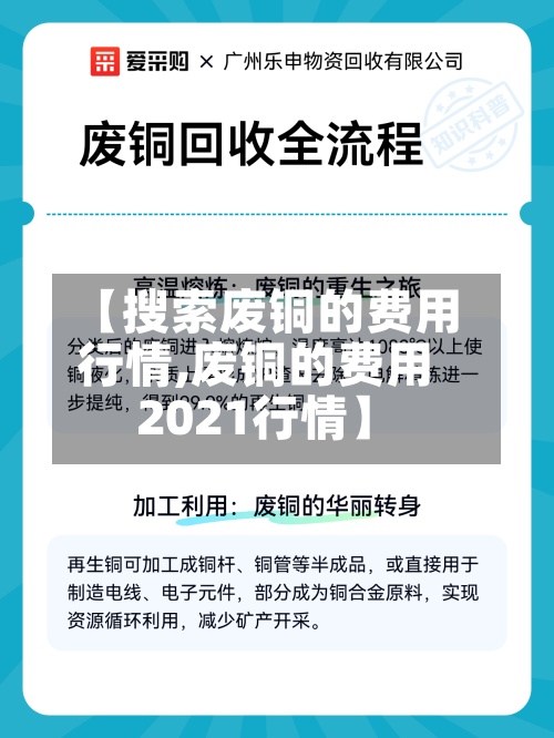 【搜索废铜的费用行情,废铜的费用2021行情】-第3张图片