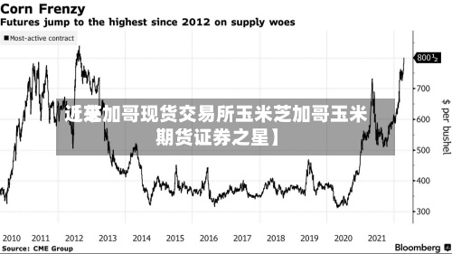近来【芝加哥现货交易所玉米芝加哥玉米期货证券之星】