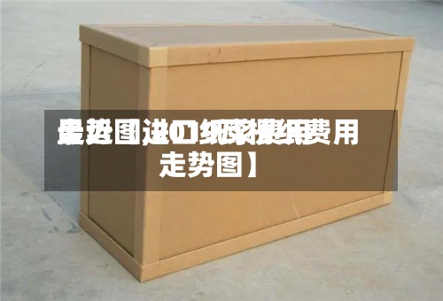 最近【进口纸浆费用走势图,2019瓦楞纸费用走势图】