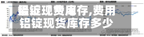 最近【费用铝锭现货库存,费用铝锭现货库存多少】-第3张图片
