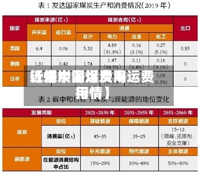 近来【煤炭海运费用行情中国煤炭海运费用行情】