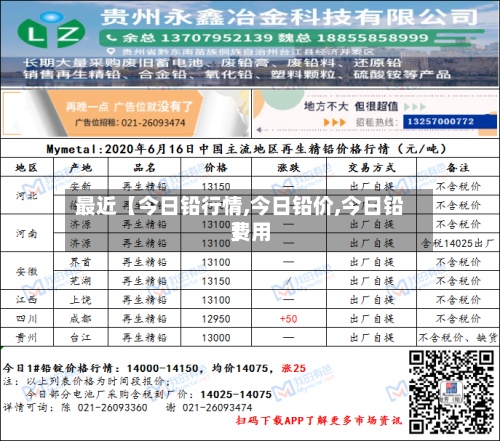 最近【今日铅行情,今日铅价,今日铅费用
】-第2张图片