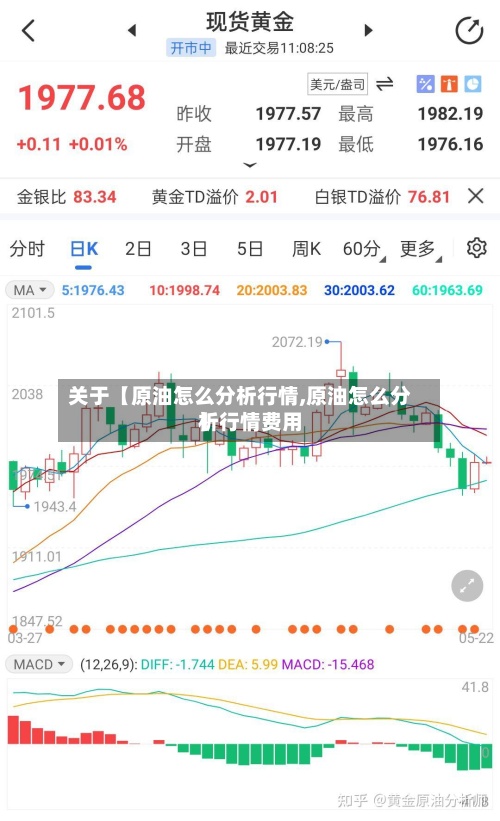 关于【原油怎么分析行情,原油怎么分析行情费用】-第3张图片