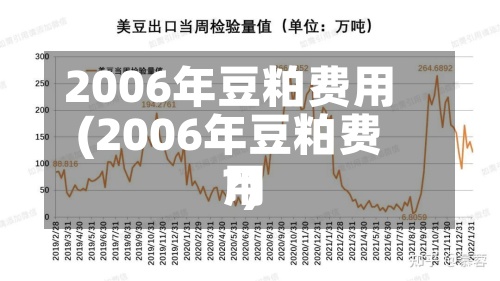 2006年豆粕费用(2006年豆粕费用?)-第3张图片