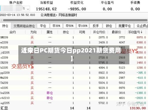 近来【今日PC期货今日pp2021期货费用】