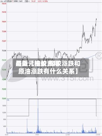 最近【橡胶费用与美元油价,橡胶涨跌和原油涨跌有什么关系】-第3张图片