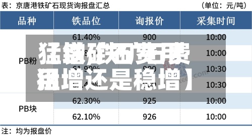 【铁矿石费用猛增,铁矿石费用猛增还是稳增】-第2张图片