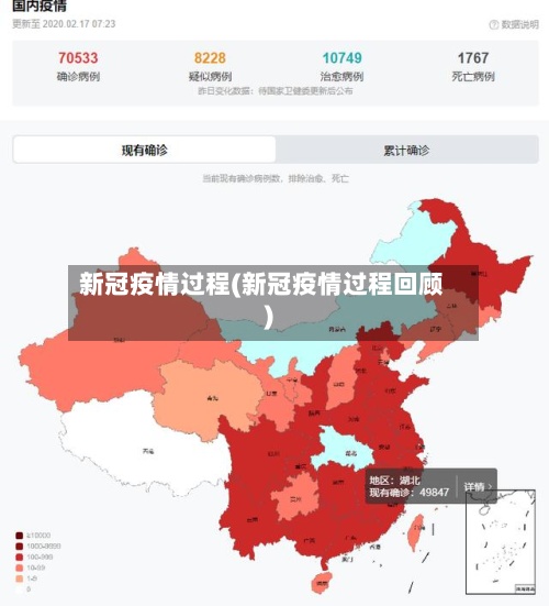 新冠疫情过程(新冠疫情过程回顾)