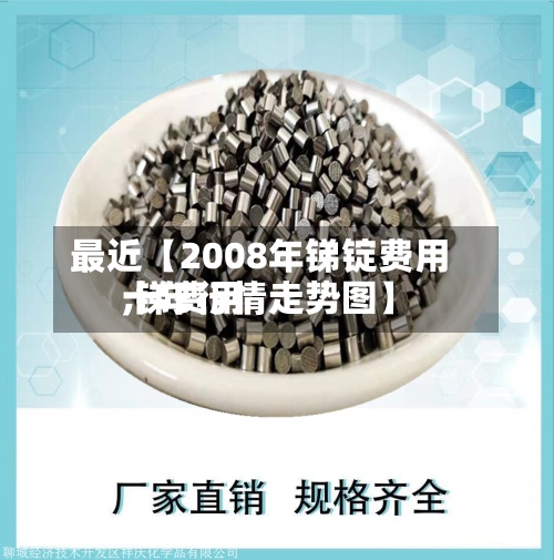 最近【2008年锑锭费用,锑费用十年行情走势图】-第3张图片