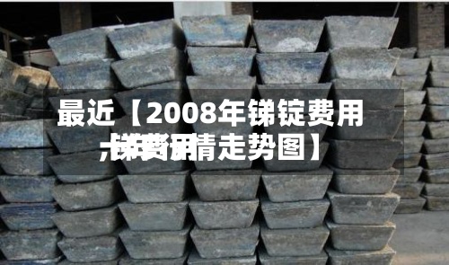 最近【2008年锑锭费用,锑费用十年行情走势图】