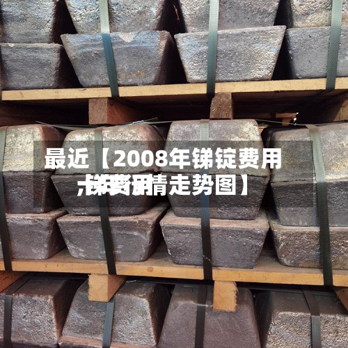最近【2008年锑锭费用,锑费用十年行情走势图】-第2张图片