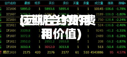 远期合约费用(远期合约的费用和价值)-第3张图片