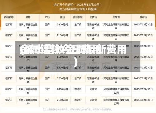 金属镨钕今日费用(稀土镨钕金属最新费用)-第2张图片