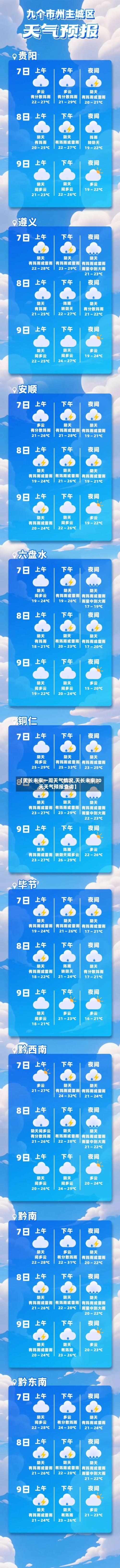 【天长未来一周天气情况,天长未来30天天气预报查询】